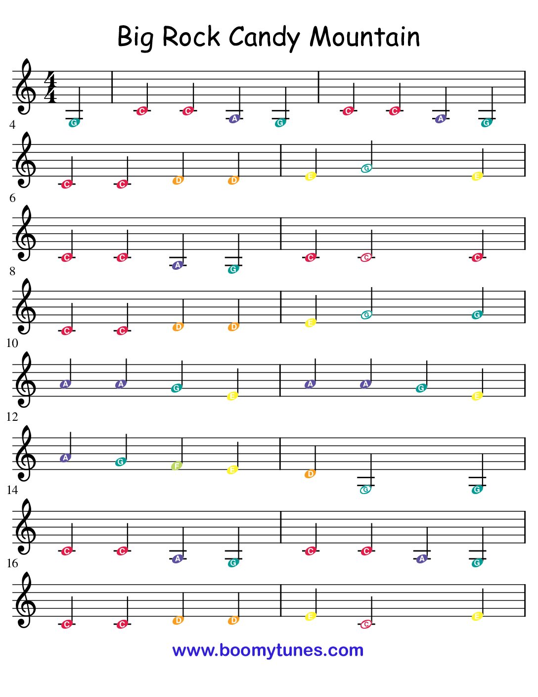 Big Rock Candy Mountain – SHEET MUSIC