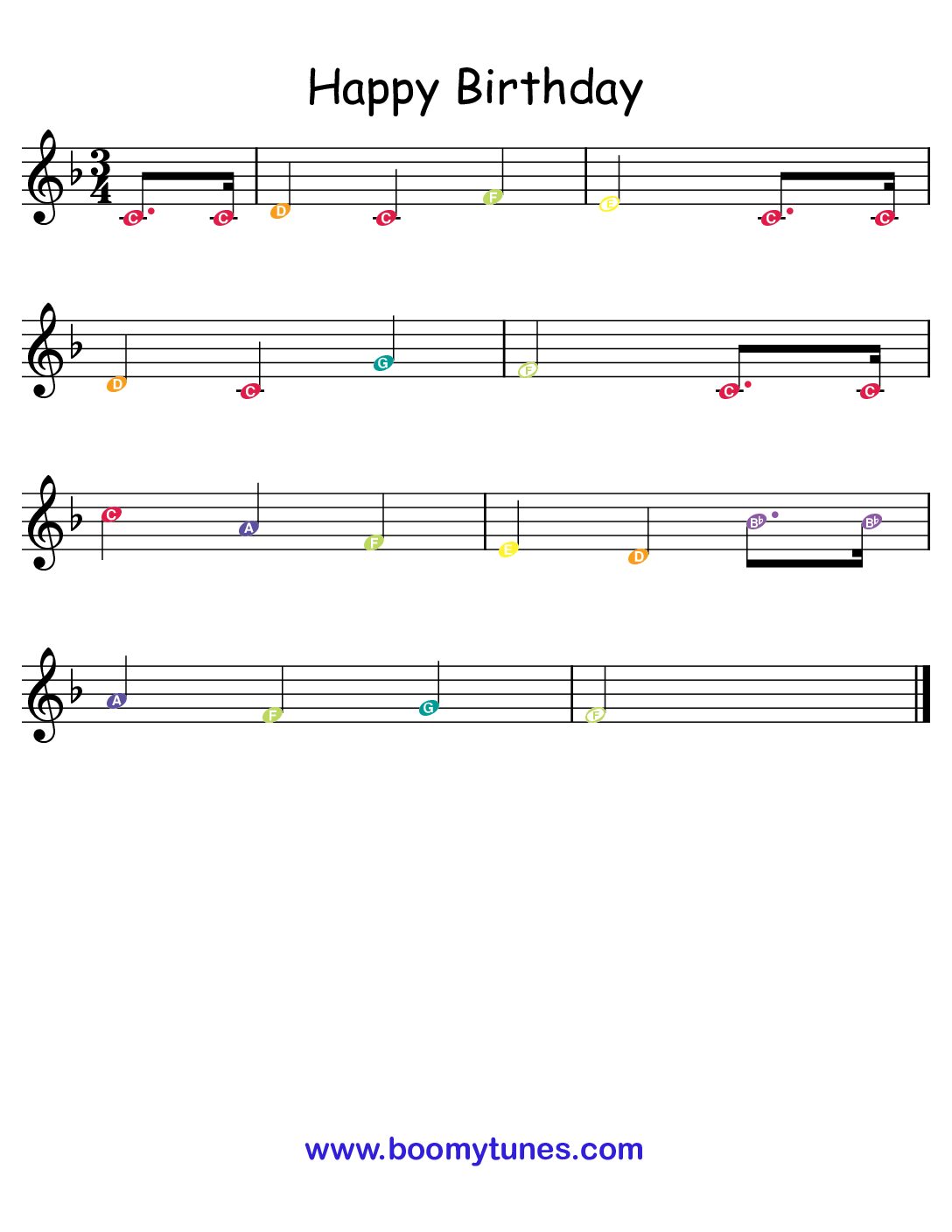 Happy Birthday – SHEET MUSIC