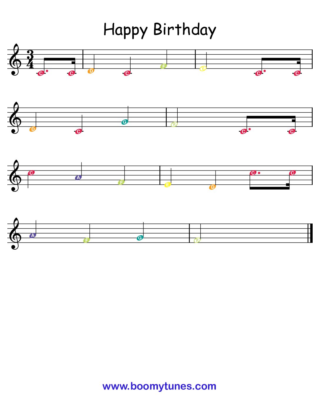 Happy Birthday – SHEET MUSIC with High C