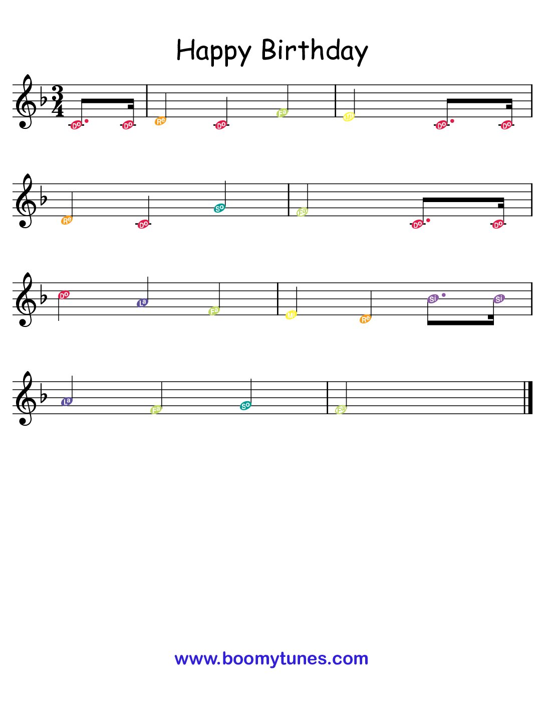 Happy Birthday – SHEET MUSIC (Sol)