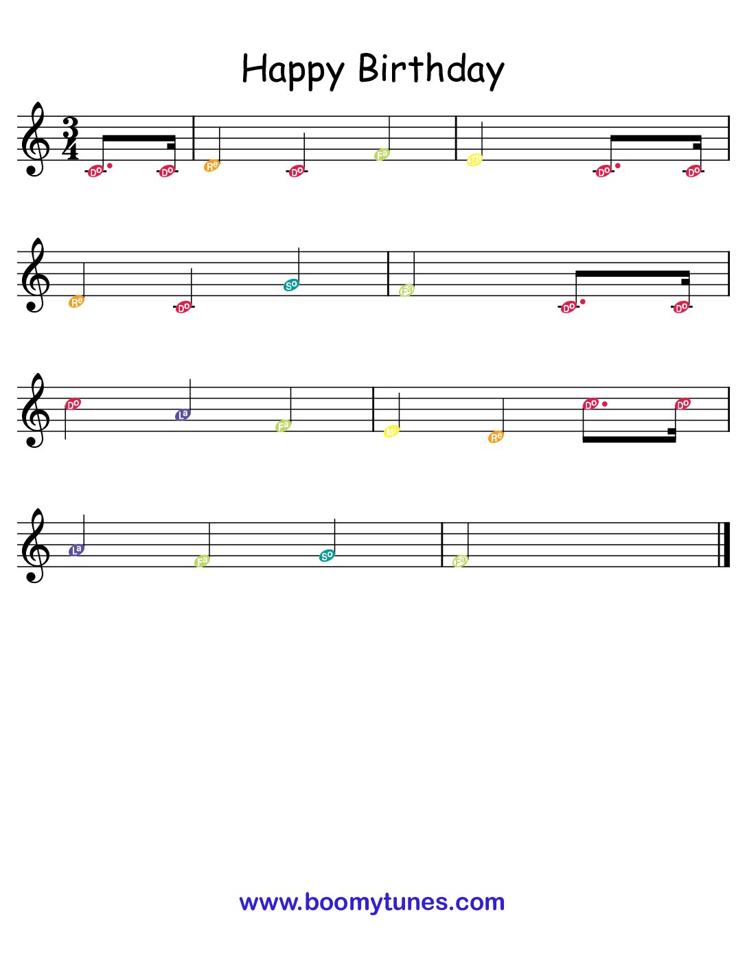 Happy Birthday – SHEET MUSIC (Sol) with High Do