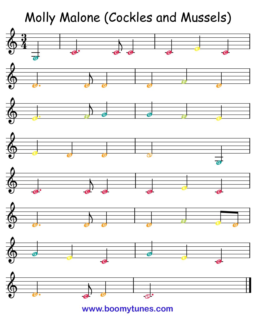 Molly Malone – SHEET MUSIC