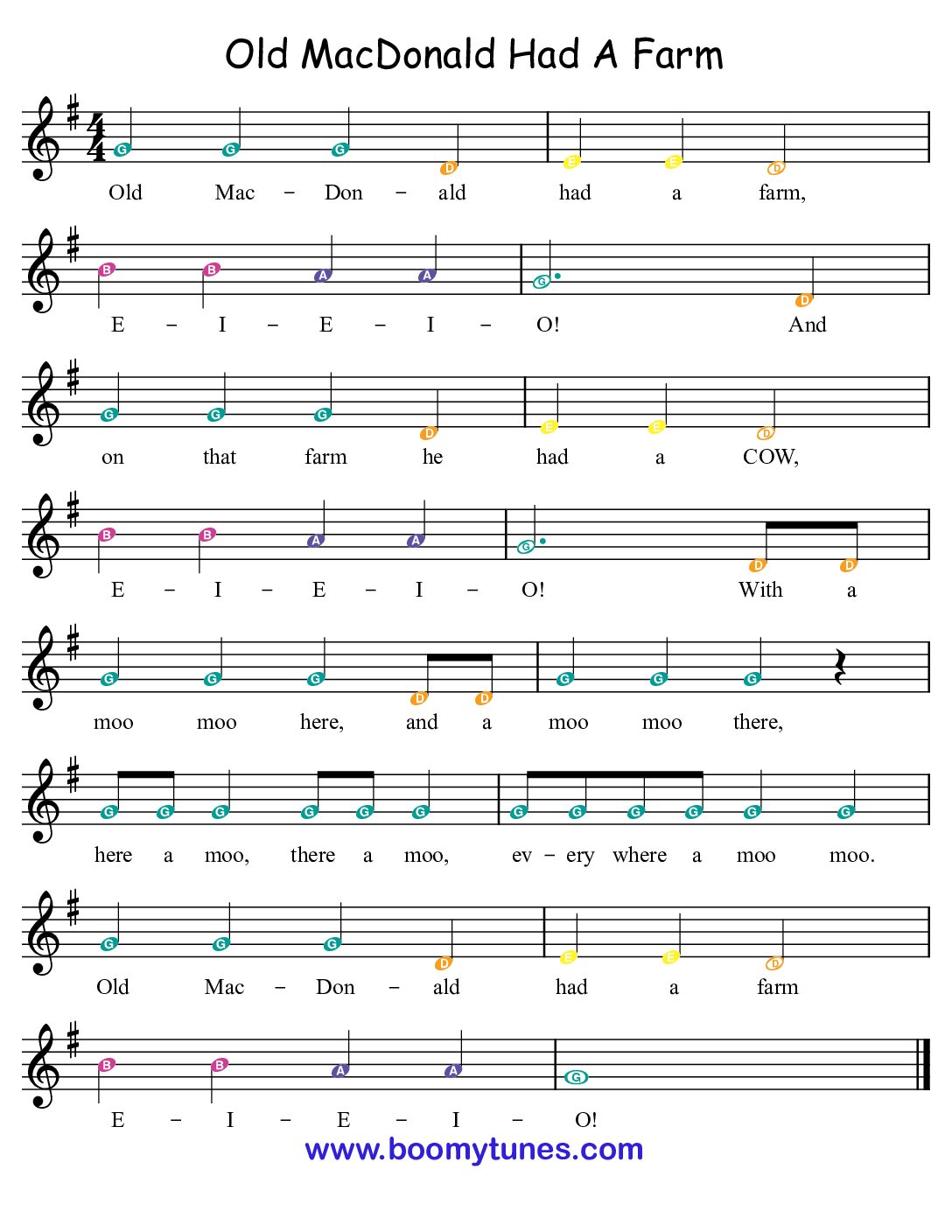 Old Macdonald Had a Farm – SHEET MUSIC