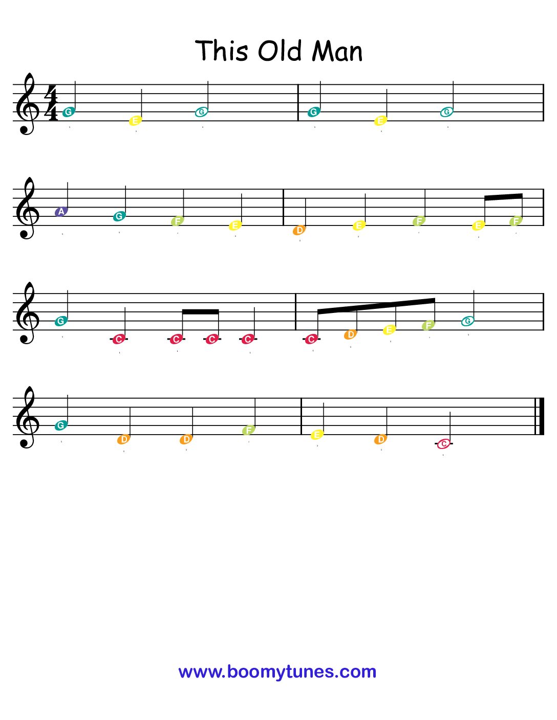 This Old Man – SHEET MUSIC